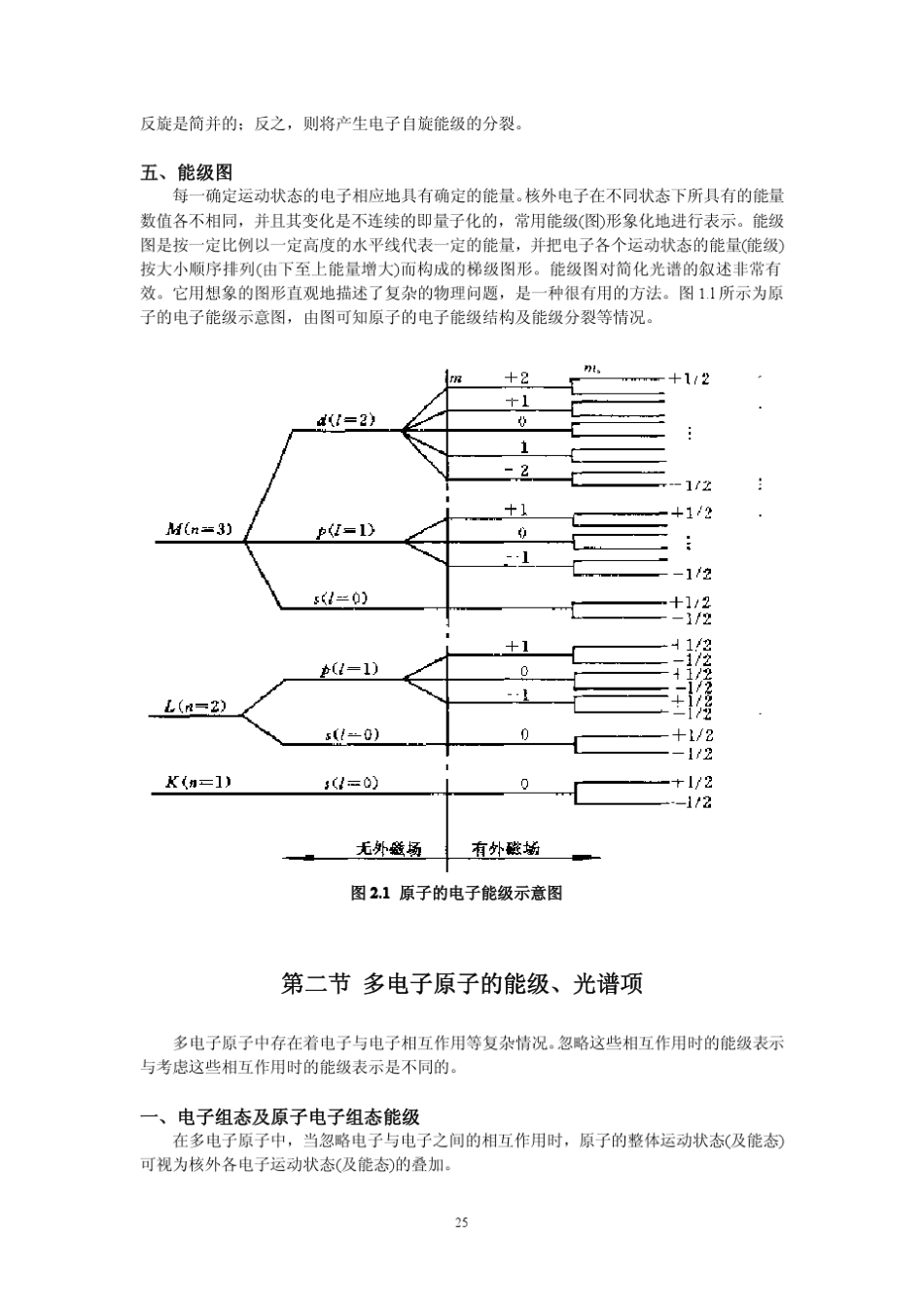 原子的能级结构与光谱特征_第3页