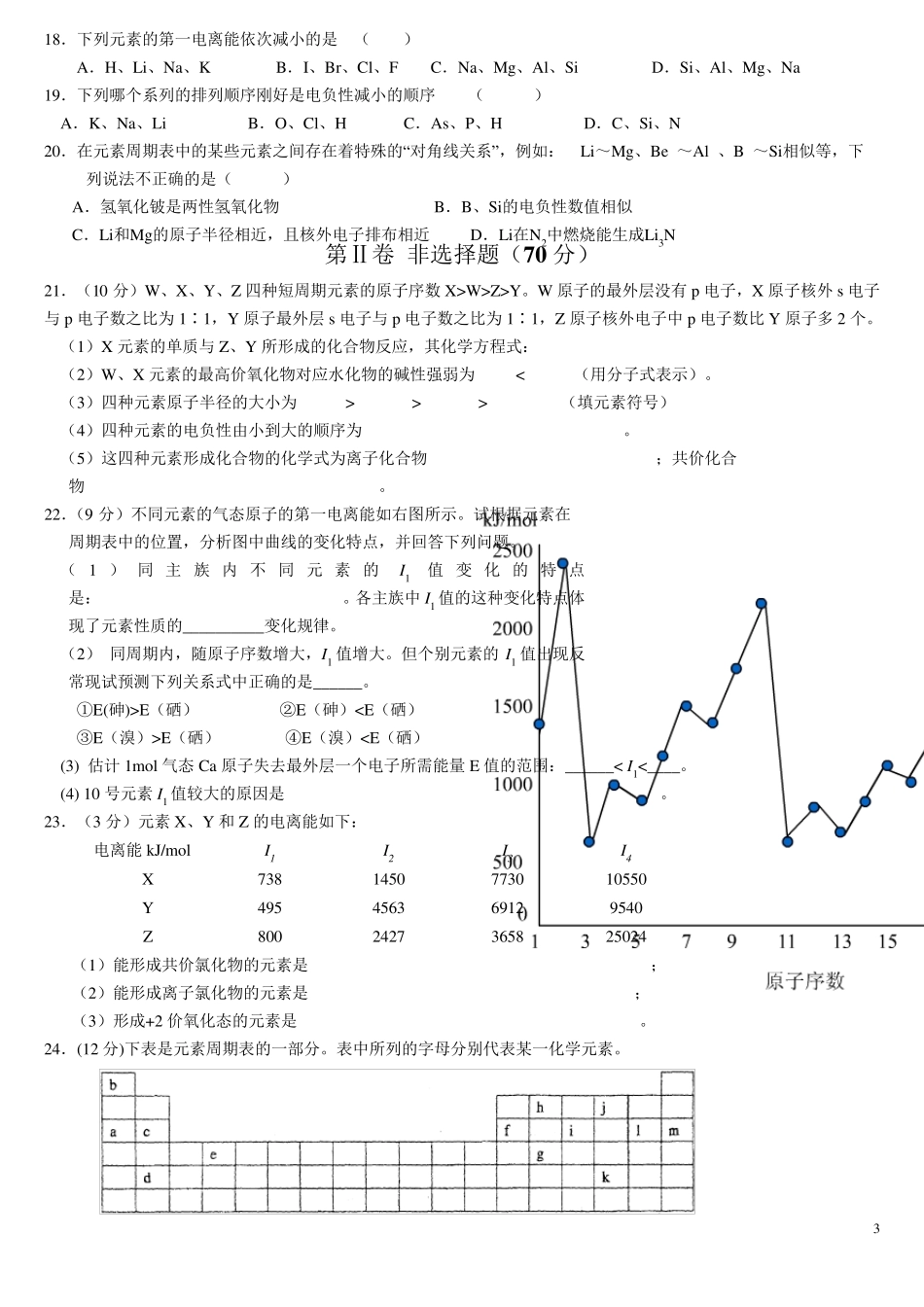 原子结构与性质测试题1_第3页