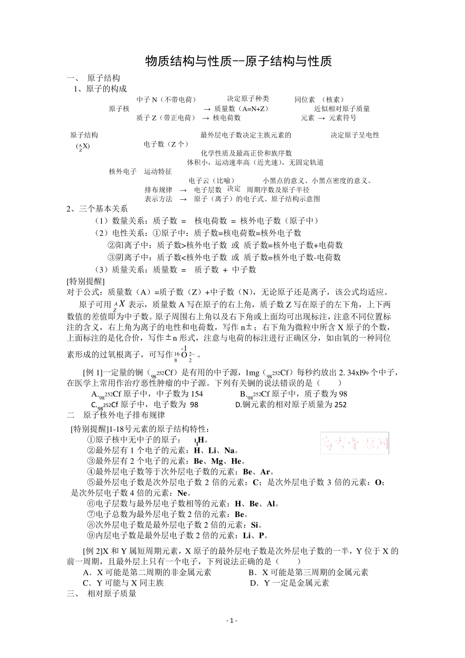 原子结构基础知识点_第1页