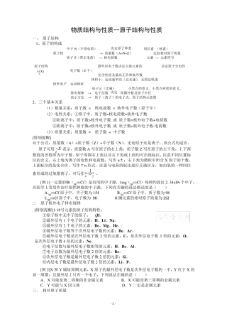 原子结构基础知识点