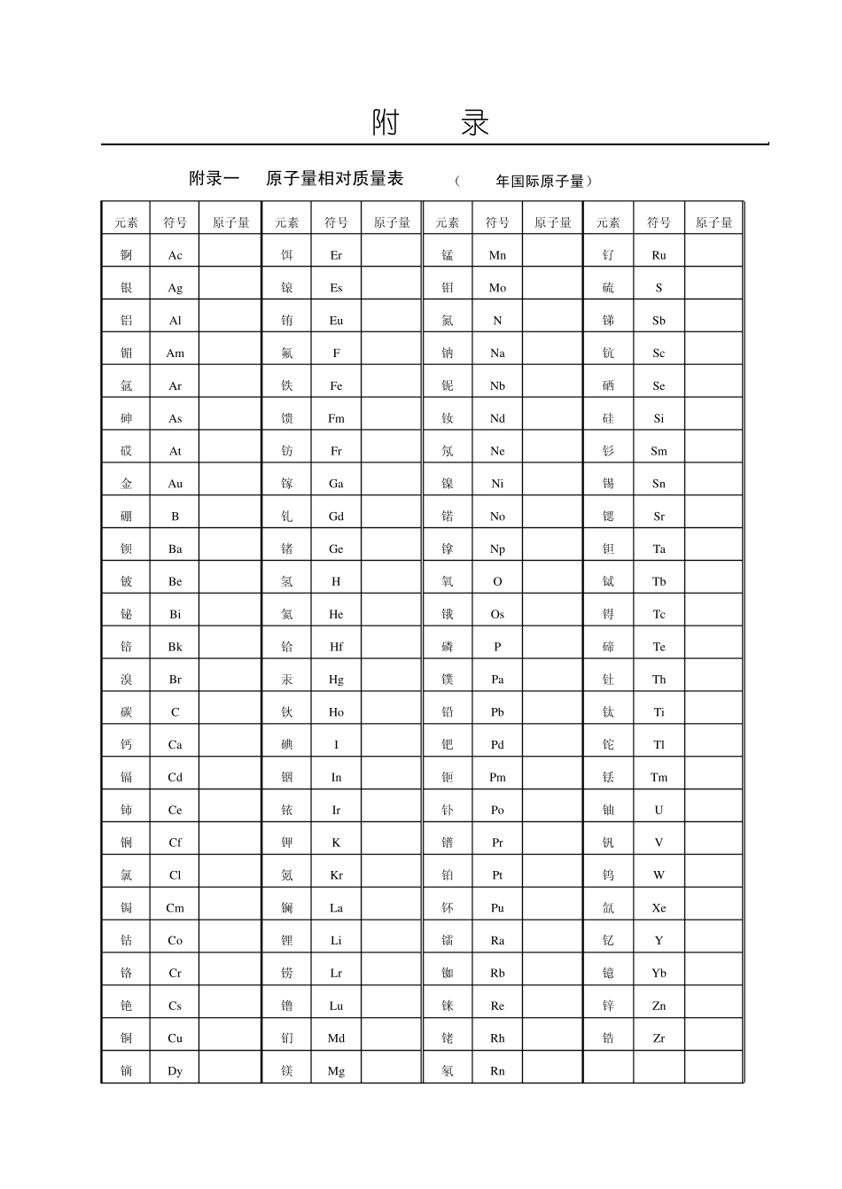 原子量相对质量表_第1页