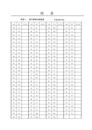 原子量相对质量表