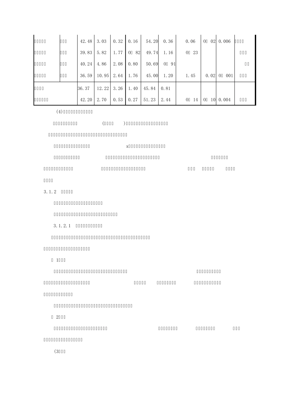 原料及预均化技术_第3页