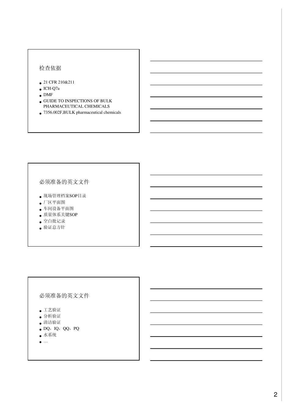 原料药FDA认证现场检查_第2页