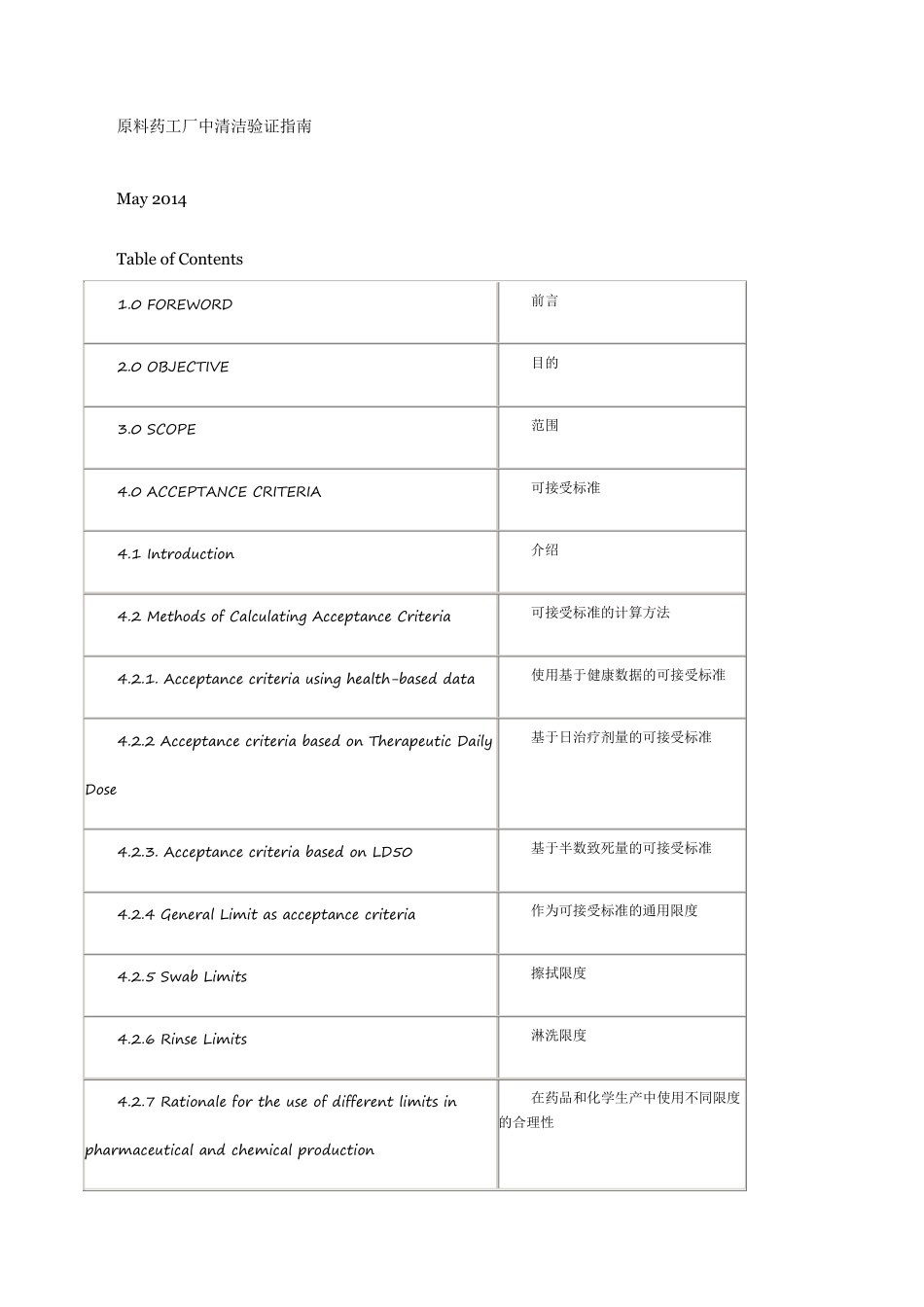 原料药清洁验证指南_第1页