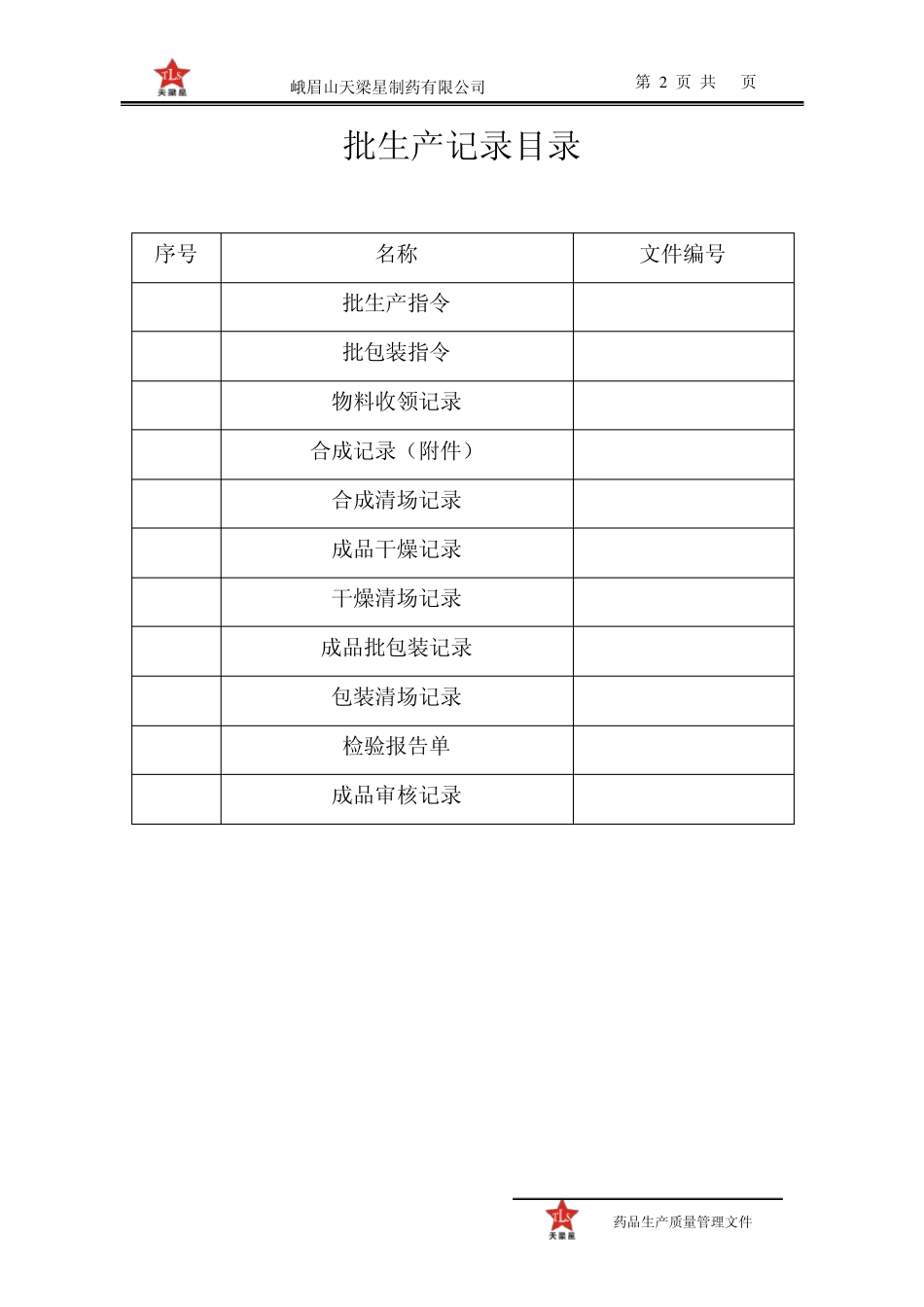 原料药空白批生产记录定稿2_第2页