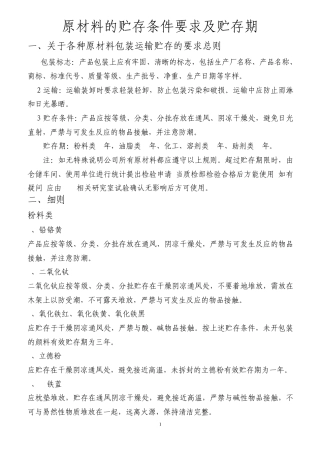原料贮存条件及贮存期