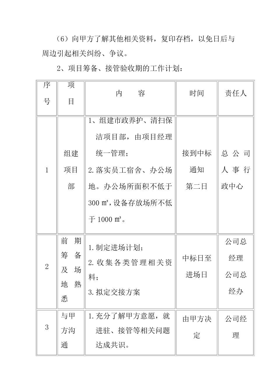 原有人员的接收和安置、设备采购及工作交接_第2页