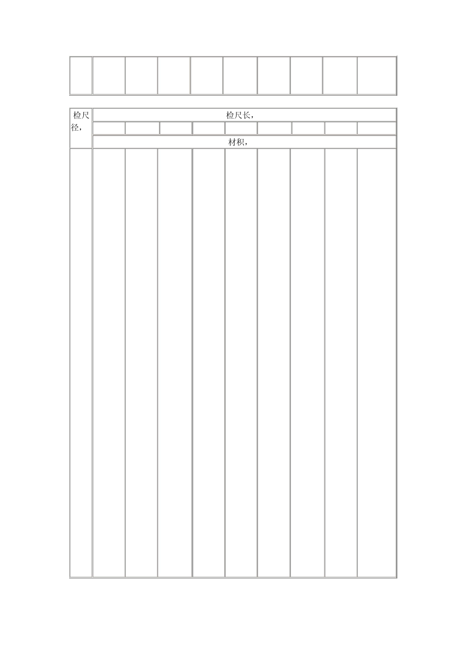 原木材积表标准_第2页