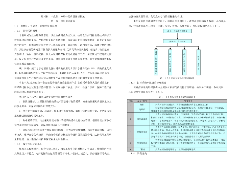 原材料、半成品、外购件的质量保证措施60_第1页