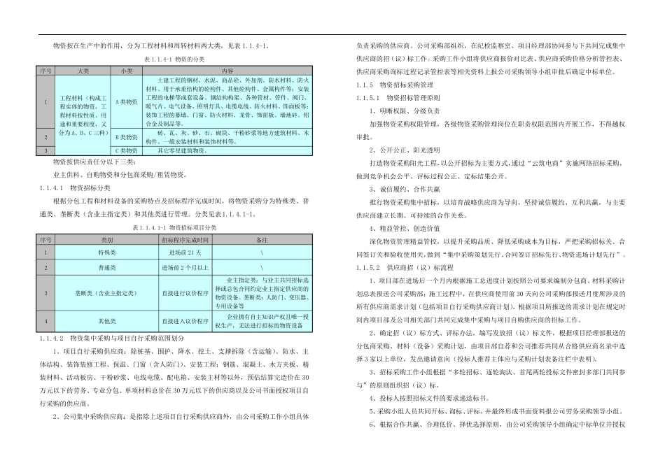 原材料、半成品、外购件的质量保证措施60_第2页
