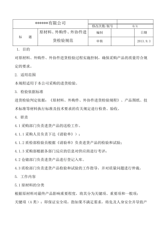 原材料、外购件、外协件进货检验规程