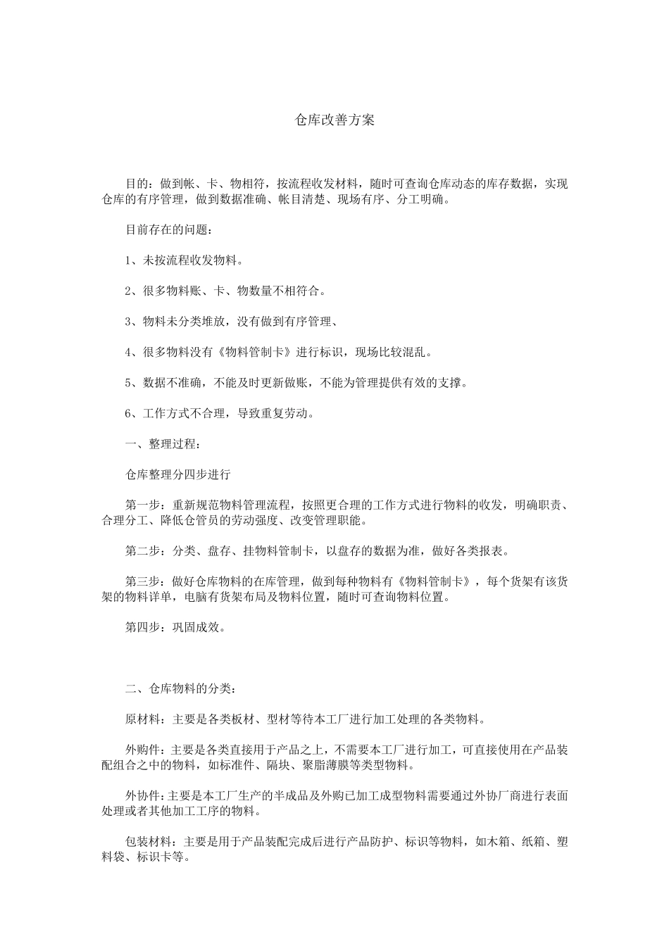 原材料仓库管理制度及仓库管理员岗位职责_第2页