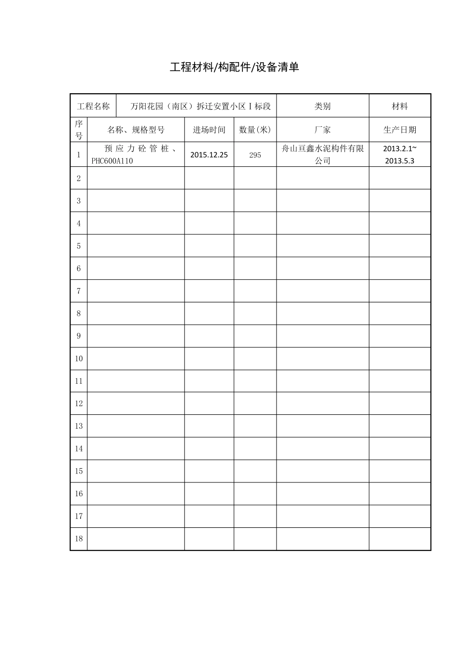 原材料报审表_第2页