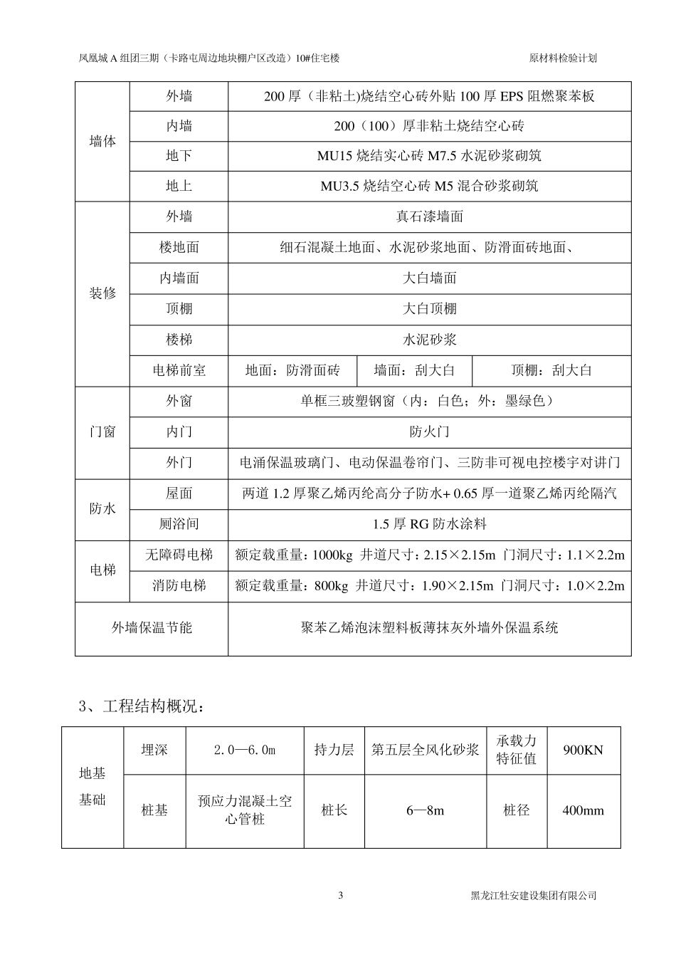 原材料检测计划_第3页