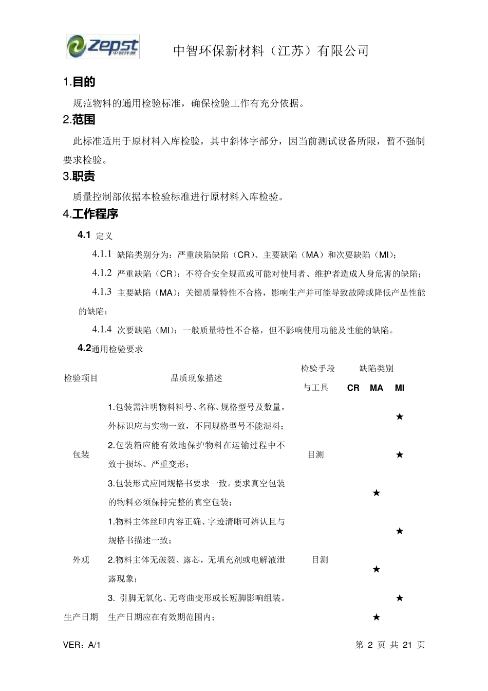 原材料检验作业指导书_第2页