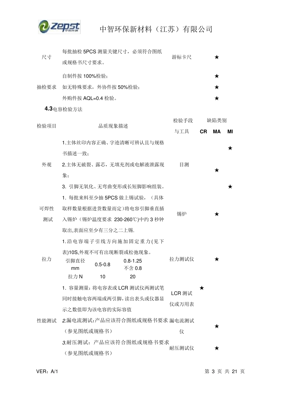 原材料检验作业指导书_第3页