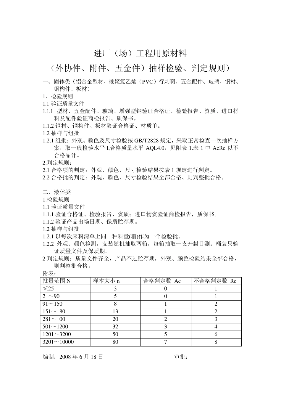 原材料检验文件_第3页