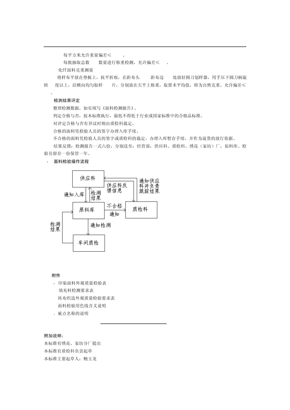 原材料检验标准_第3页