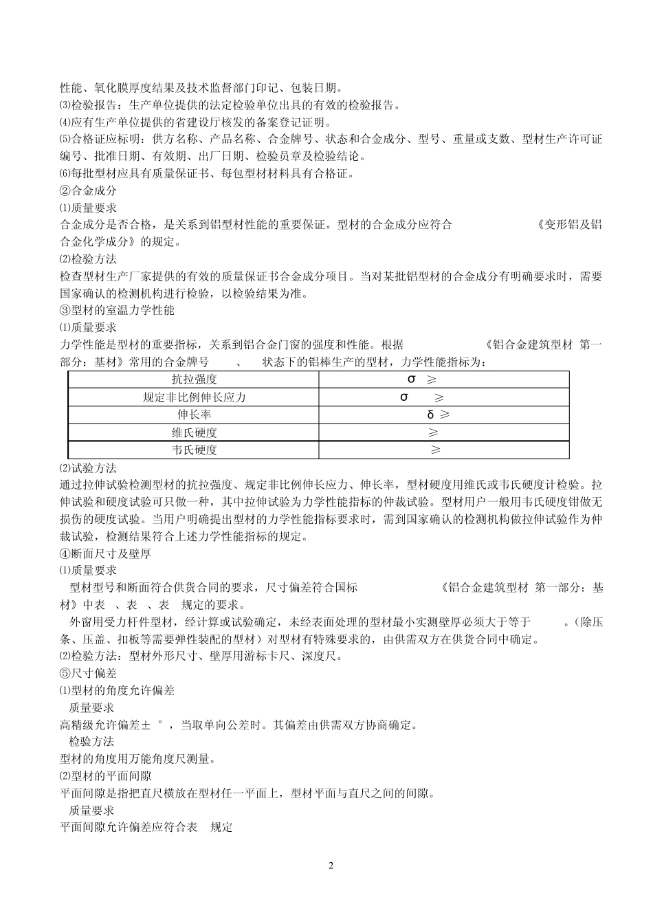 原材料检验规程_第2页