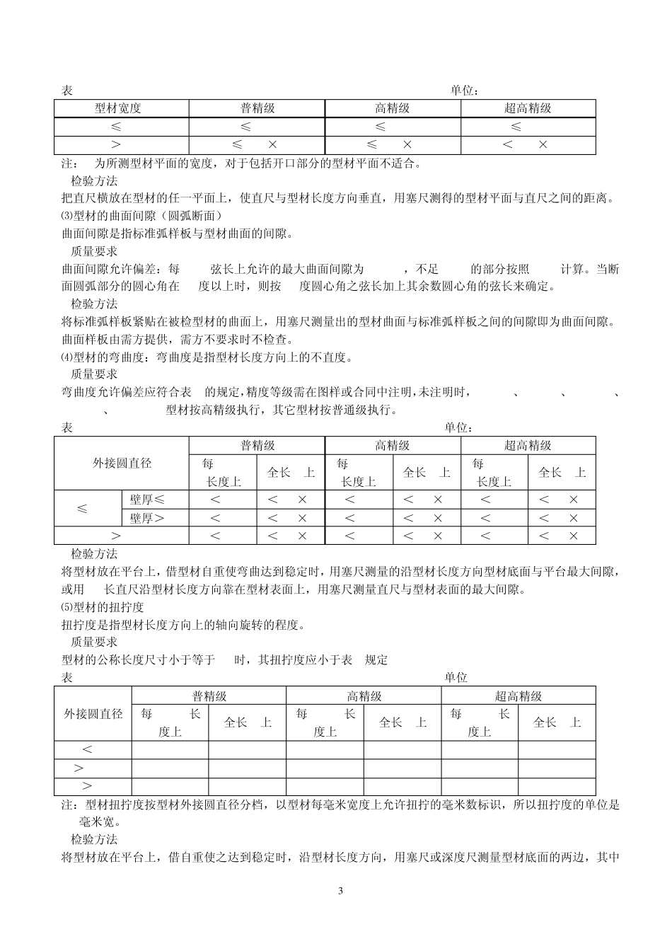 原材料检验规程_第3页