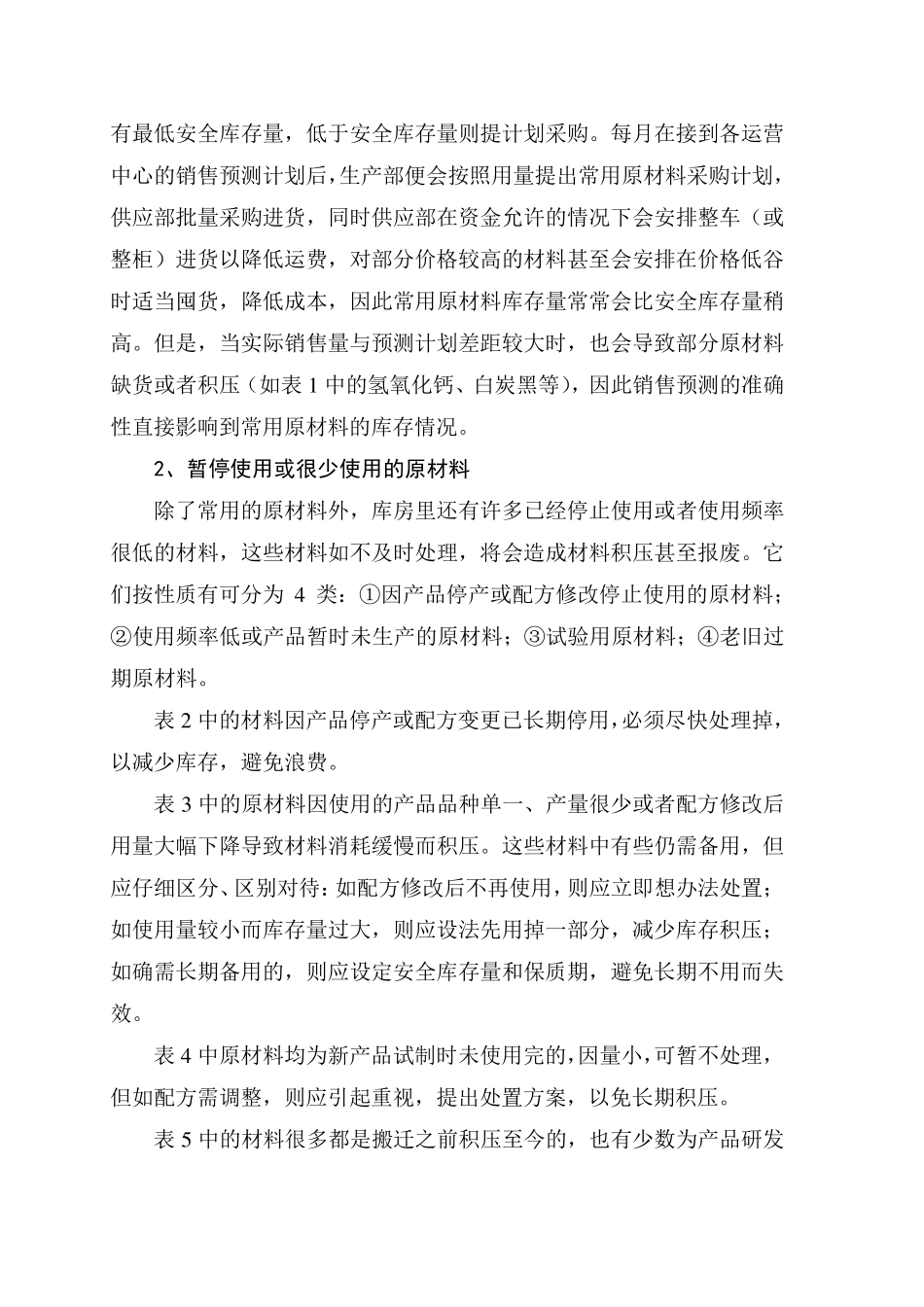 原材料计划预警机制的分析报告_第2页