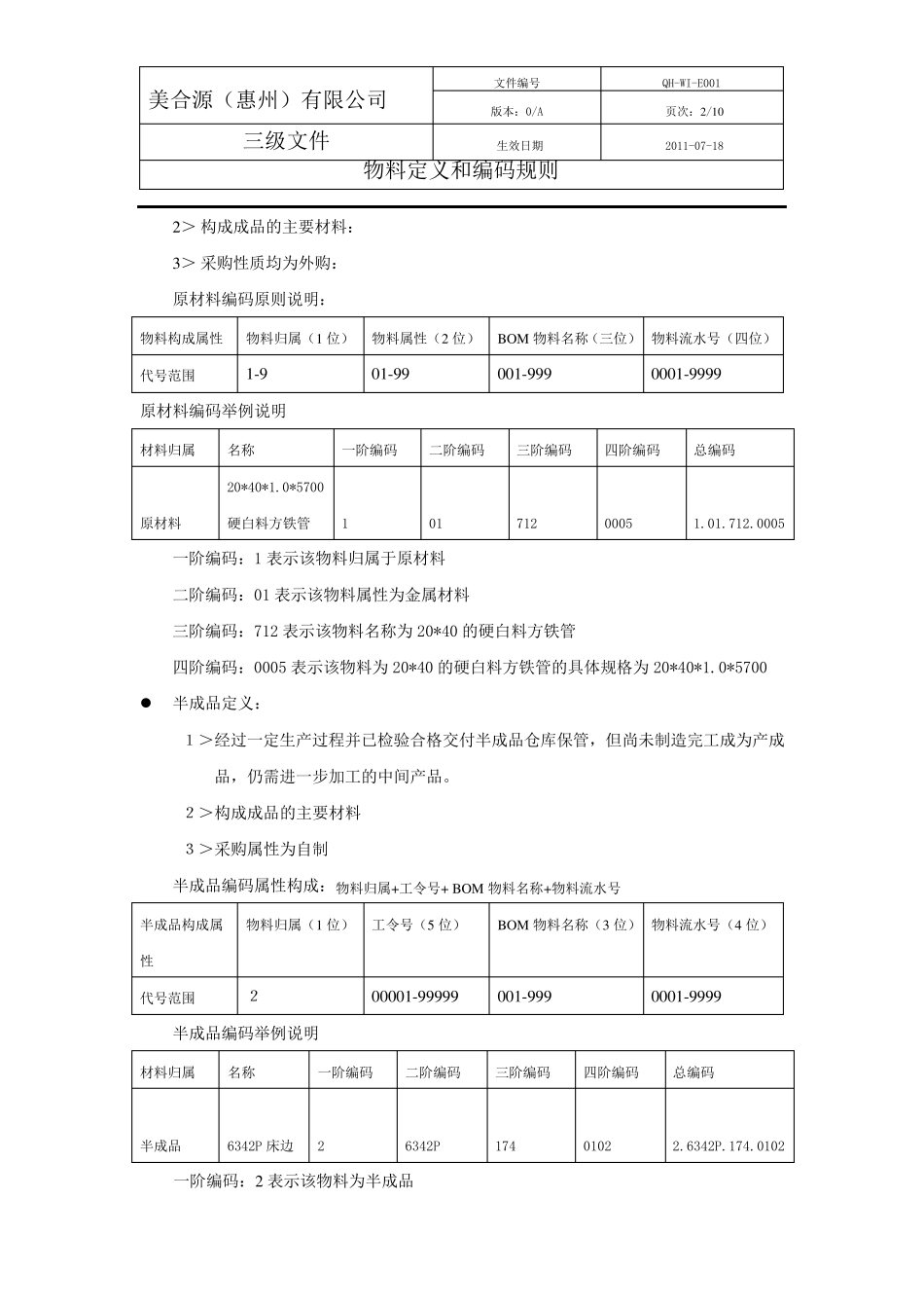 原材料编码原则_第2页
