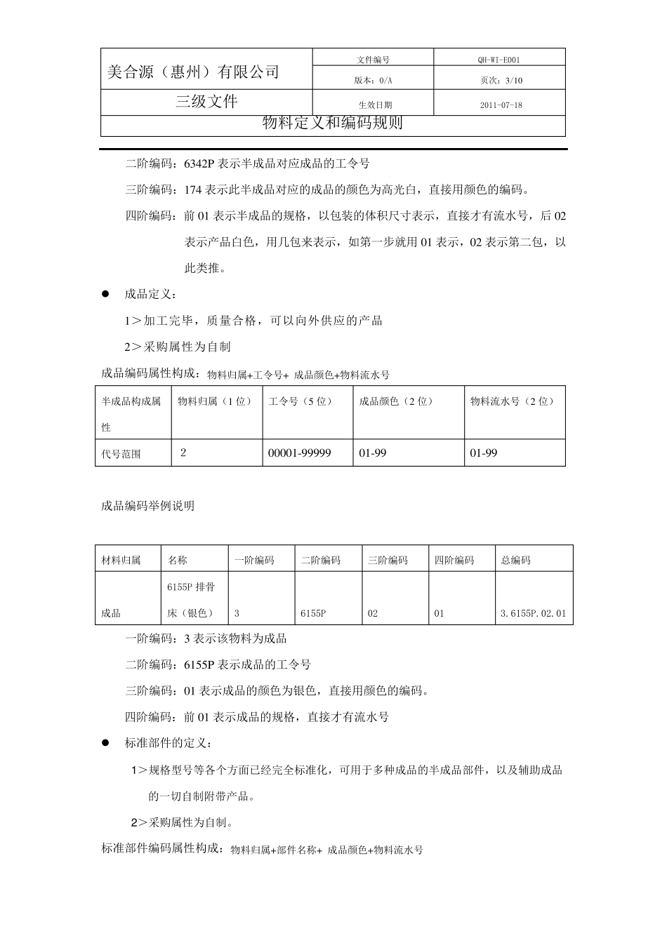 原材料编码原则_第3页