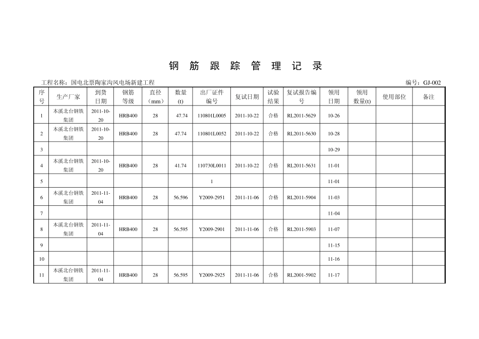 原材料跟踪台账_第3页