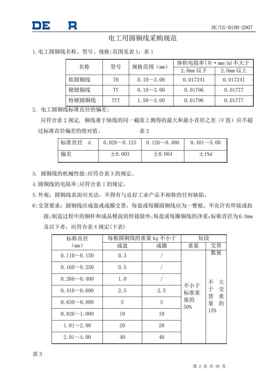 原材料采购规范(2007)_第3页