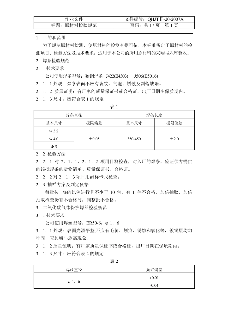 原材料验收规范20_第1页