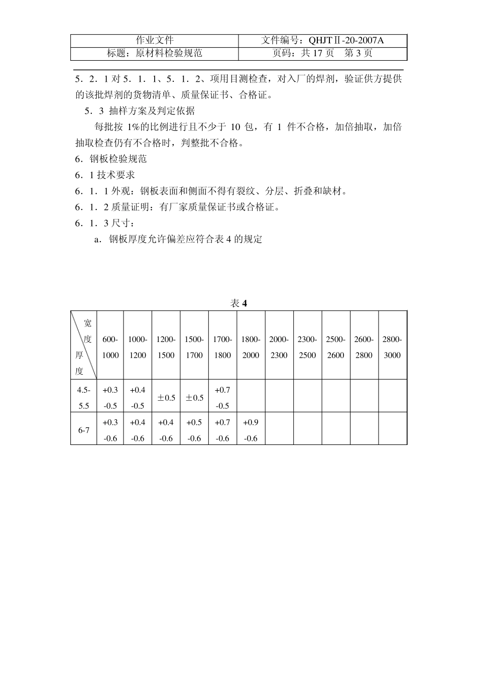 原材料验收规范20_第3页