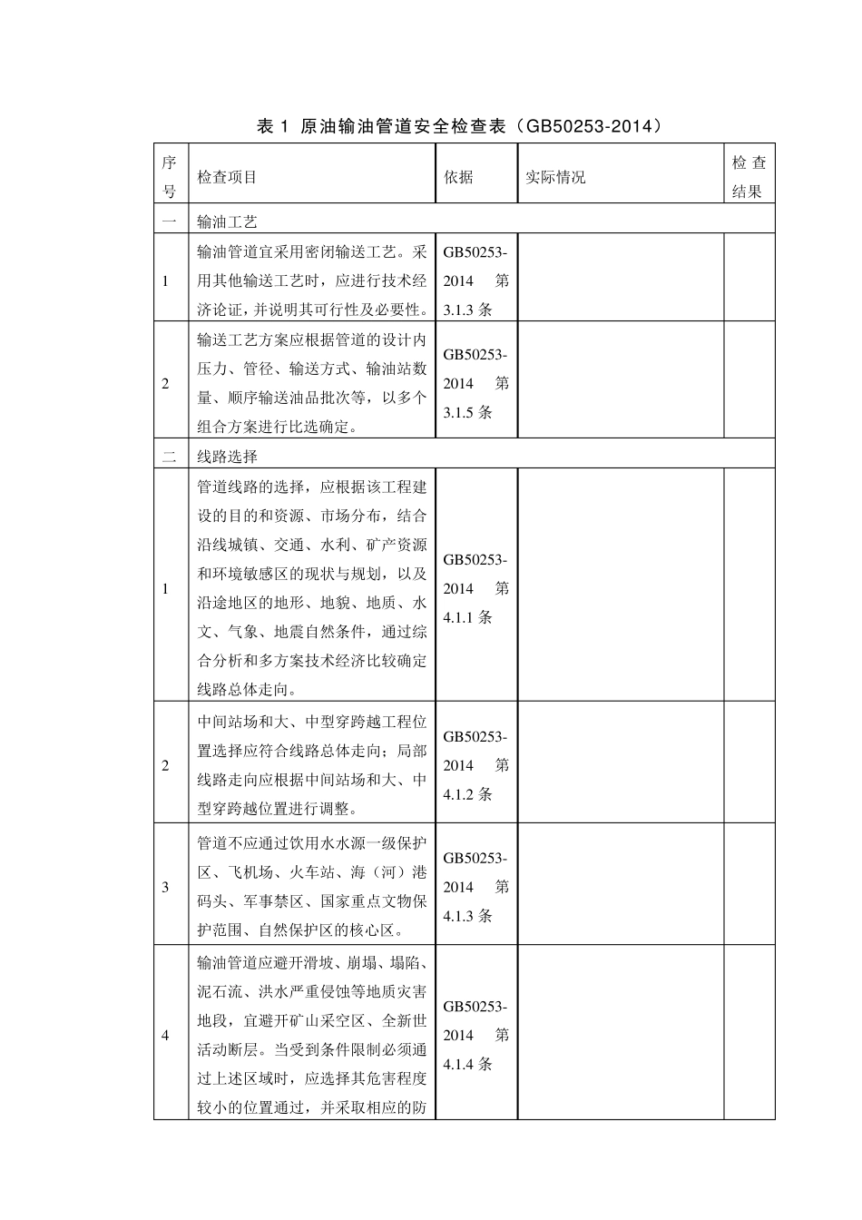 原油输油管道安全检查表(GB502532014)_第1页