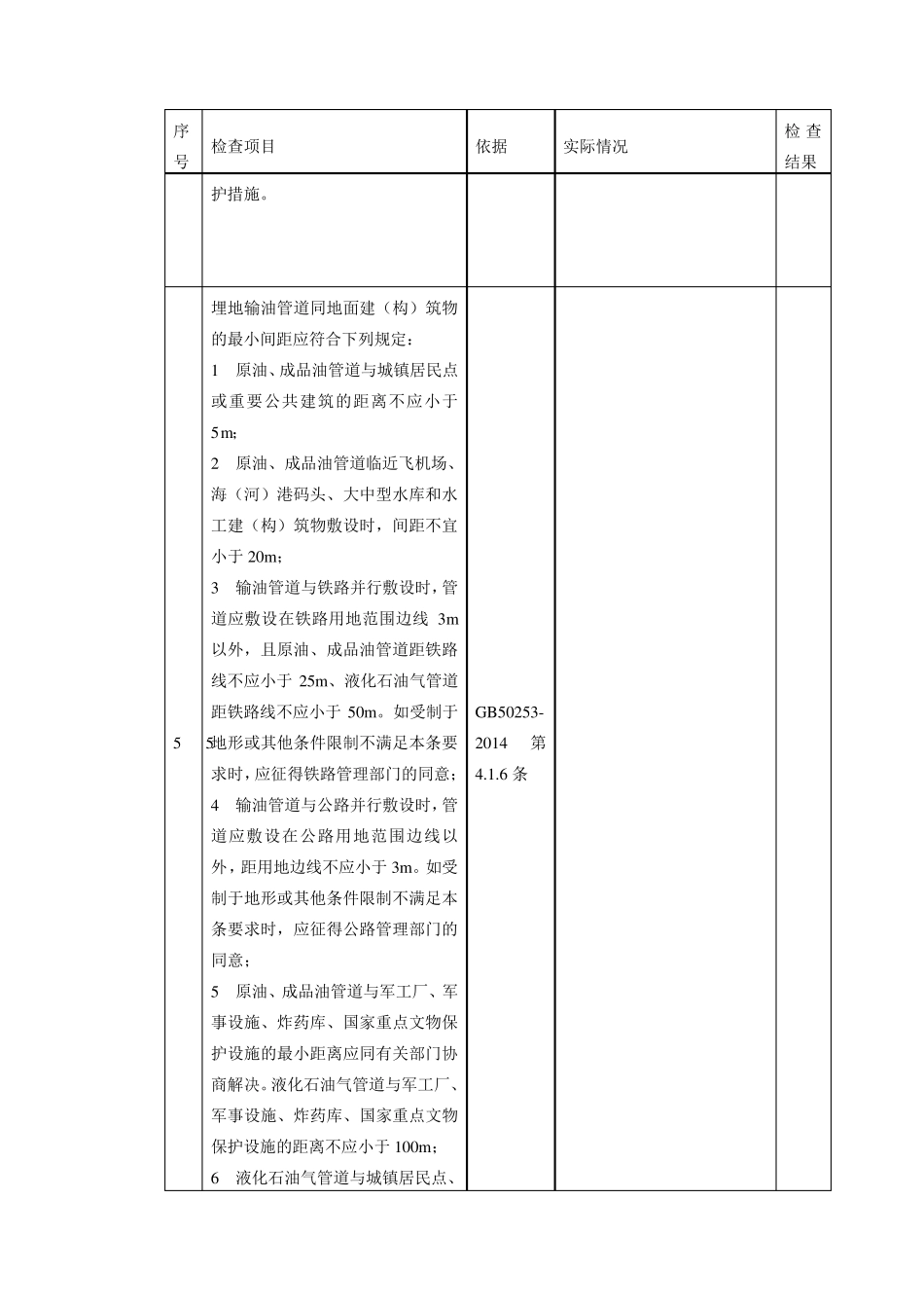 原油输油管道安全检查表(GB502532014)_第2页