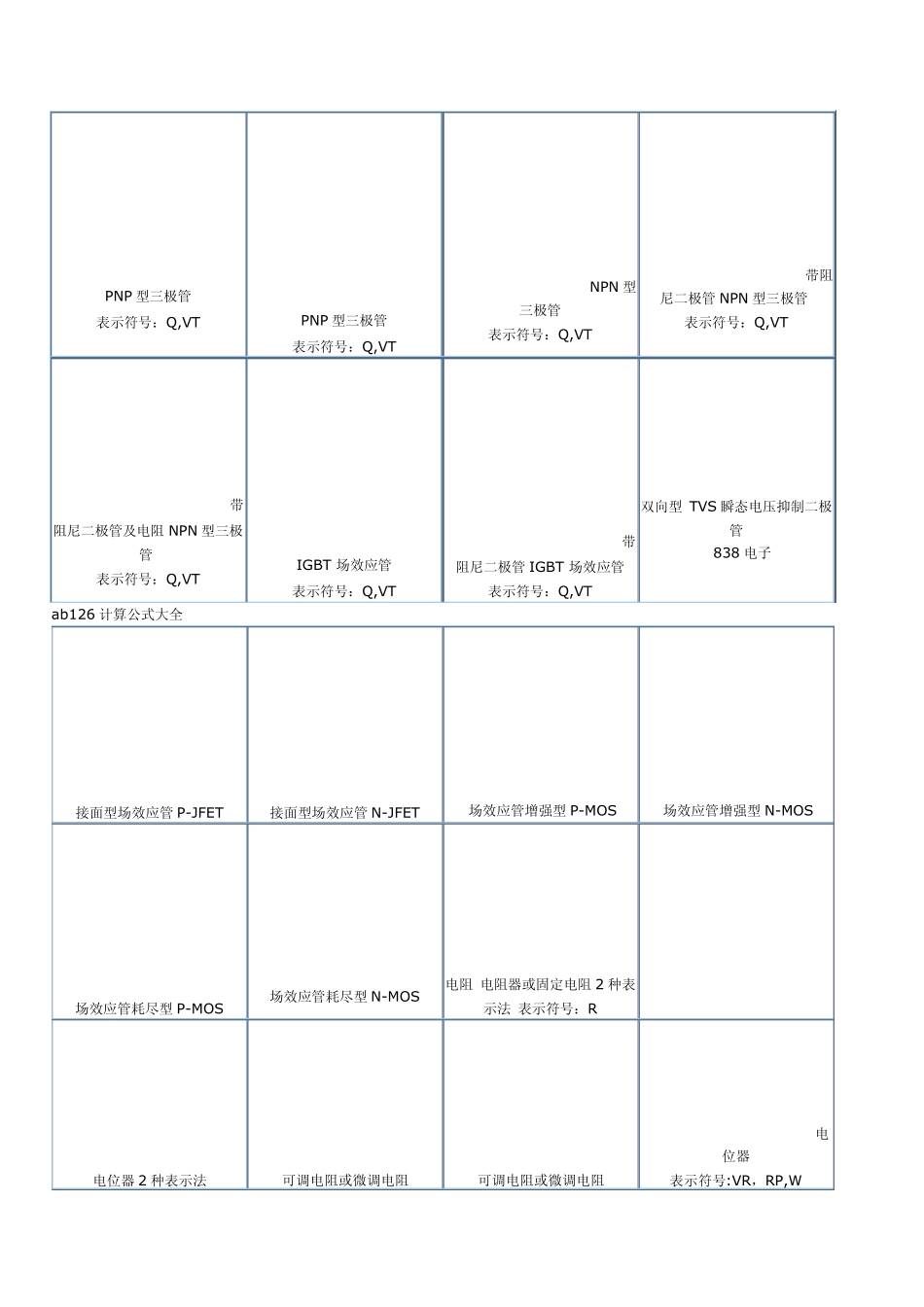 原理图常用符号_第2页