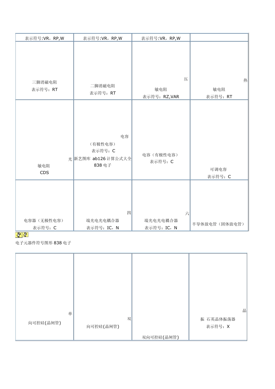 原理图常用符号_第3页
