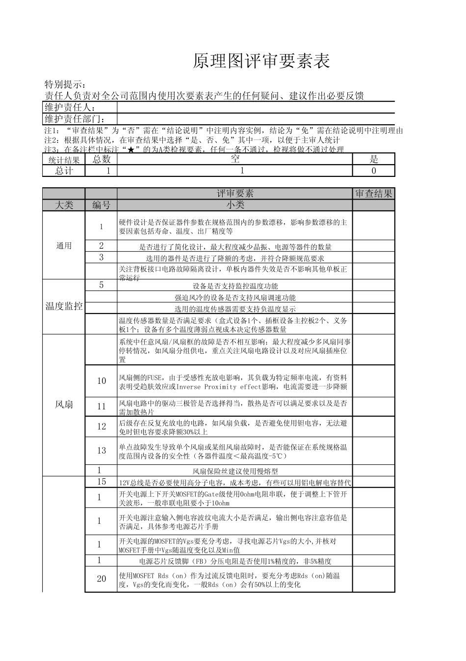 原理图评审要素表_第1页