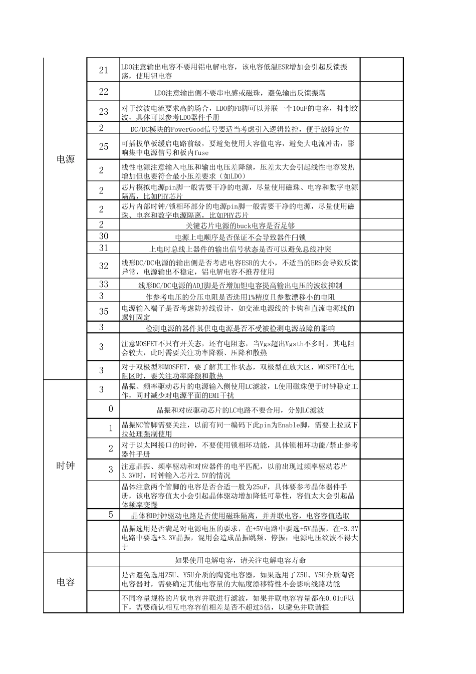 原理图评审要素表_第2页