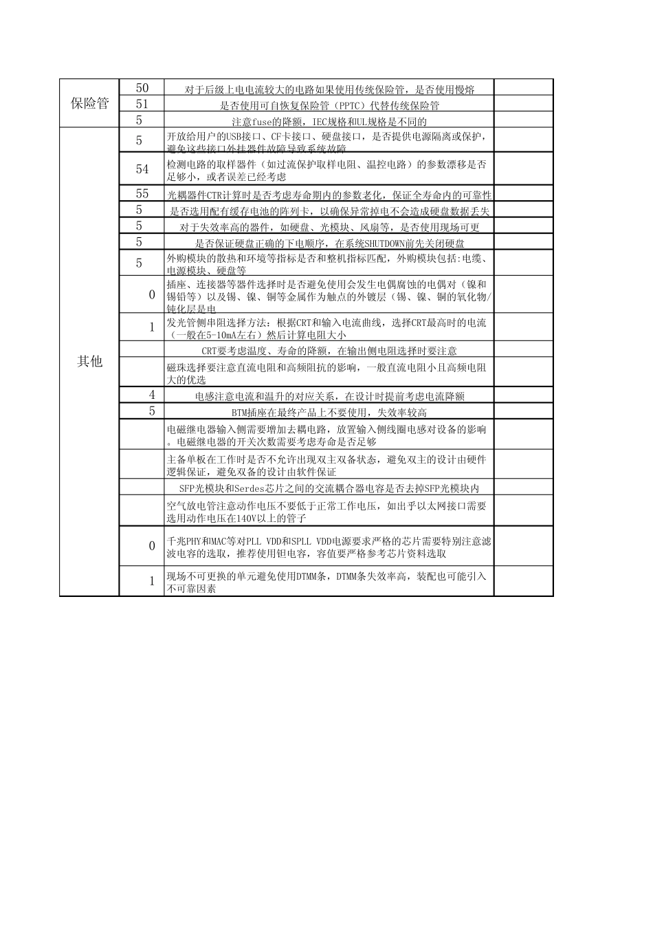 原理图评审要素表_第3页
