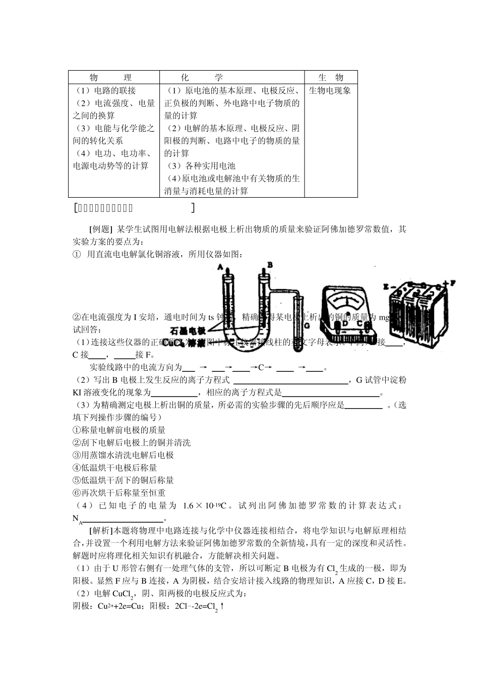 原电池与电解池专题复习_第3页