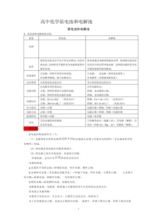 原电池和电解池比较