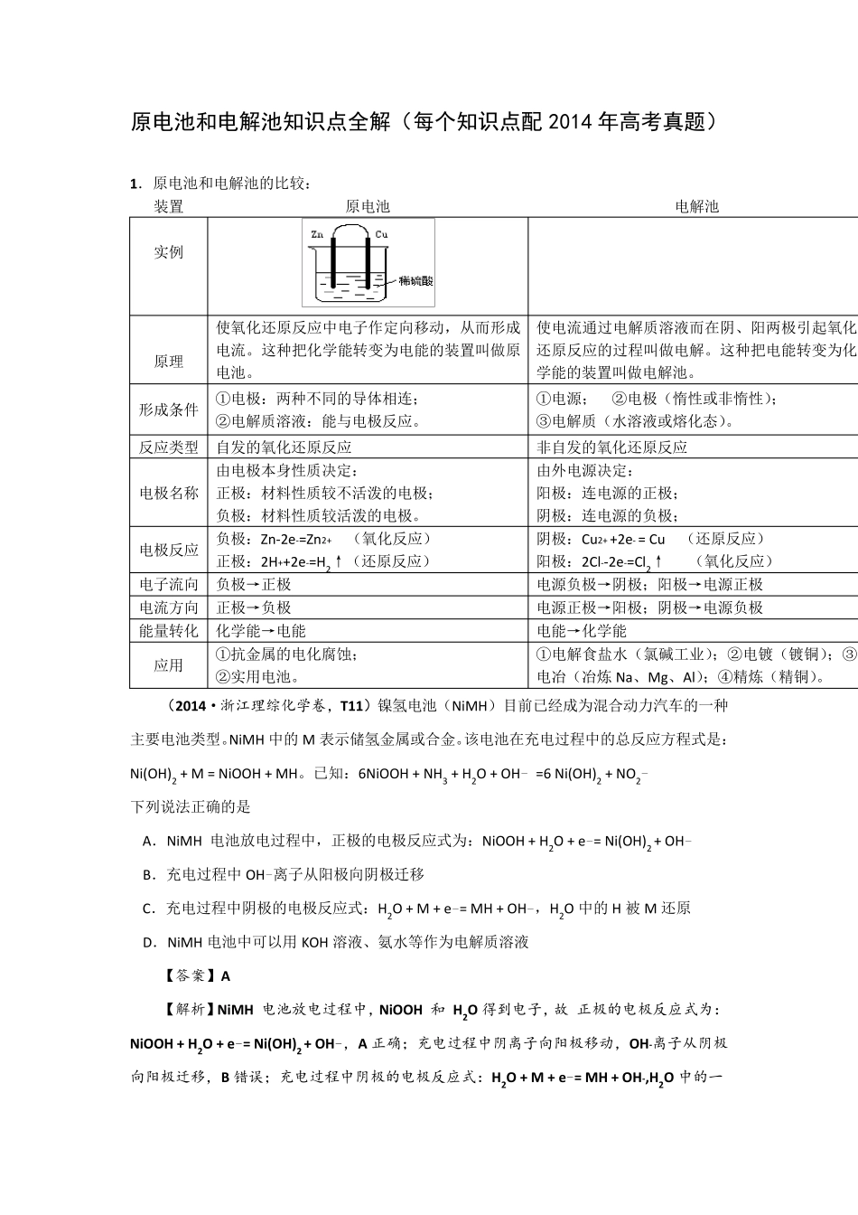 原电池和电解池知识点全解(每个知识点配2014年高考真题)_第1页