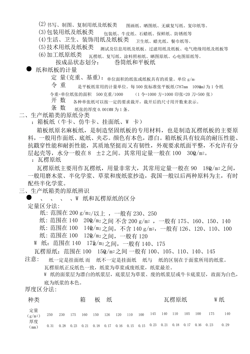 原纸基础知识_第3页