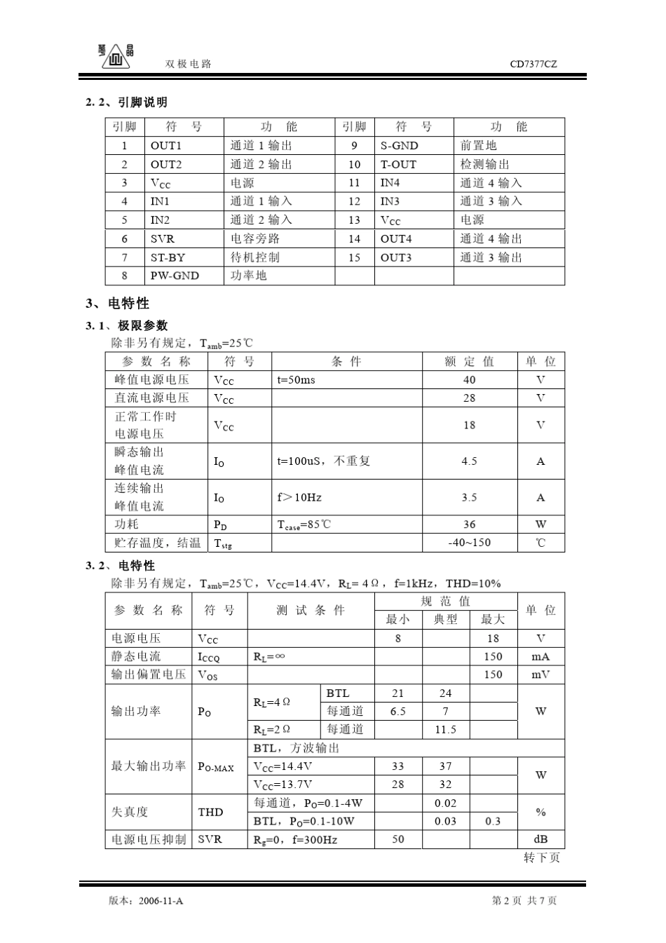 原装华晶CD7377CZ_第2页