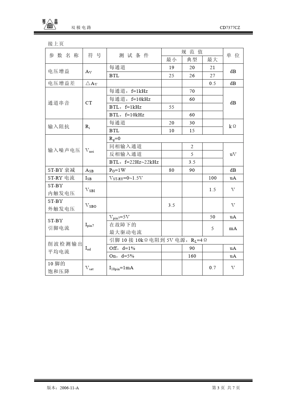 原装华晶CD7377CZ_第3页
