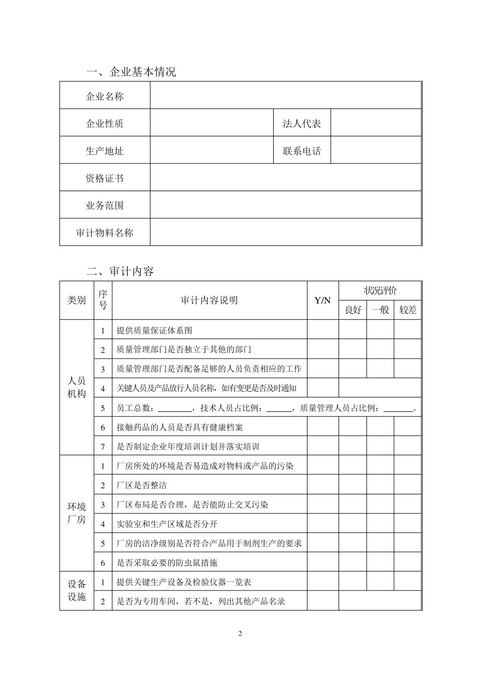 原辅料、包装材料供应商审计报告_第2页