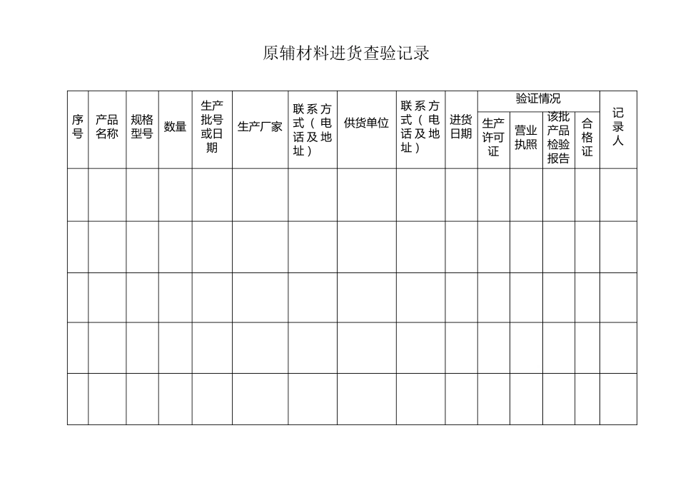 原辅材料进货查验记录_第1页