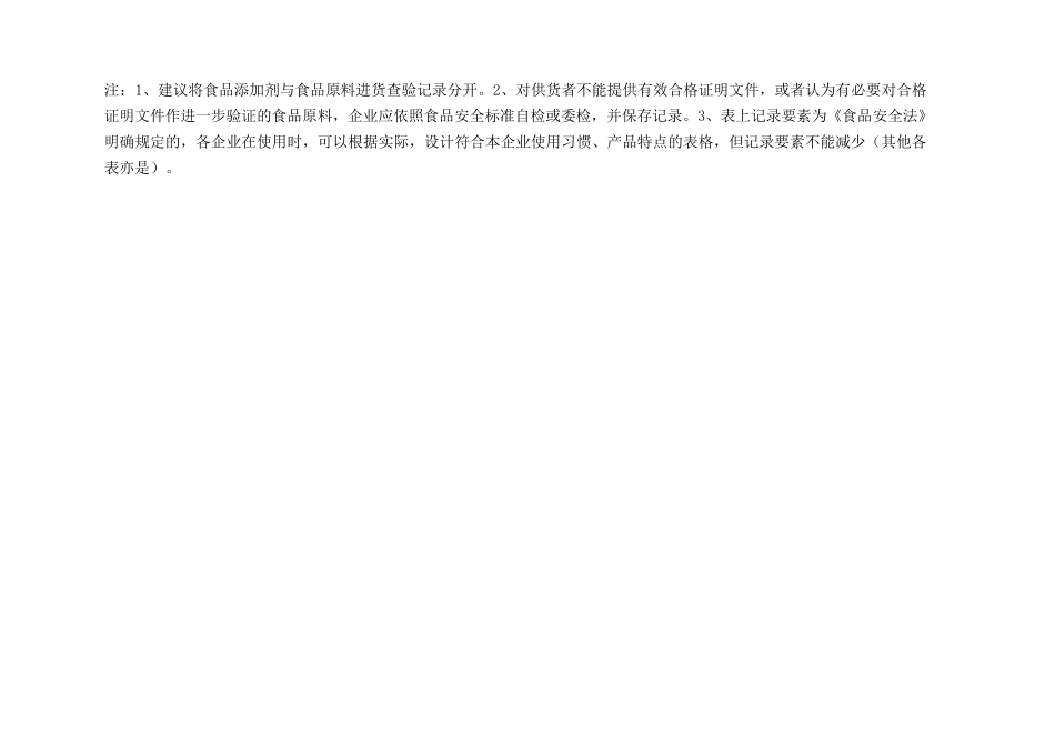 原辅材料进货查验记录_第2页