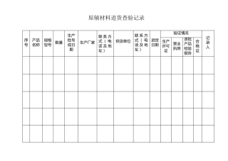 原辅材料进货查验记录
