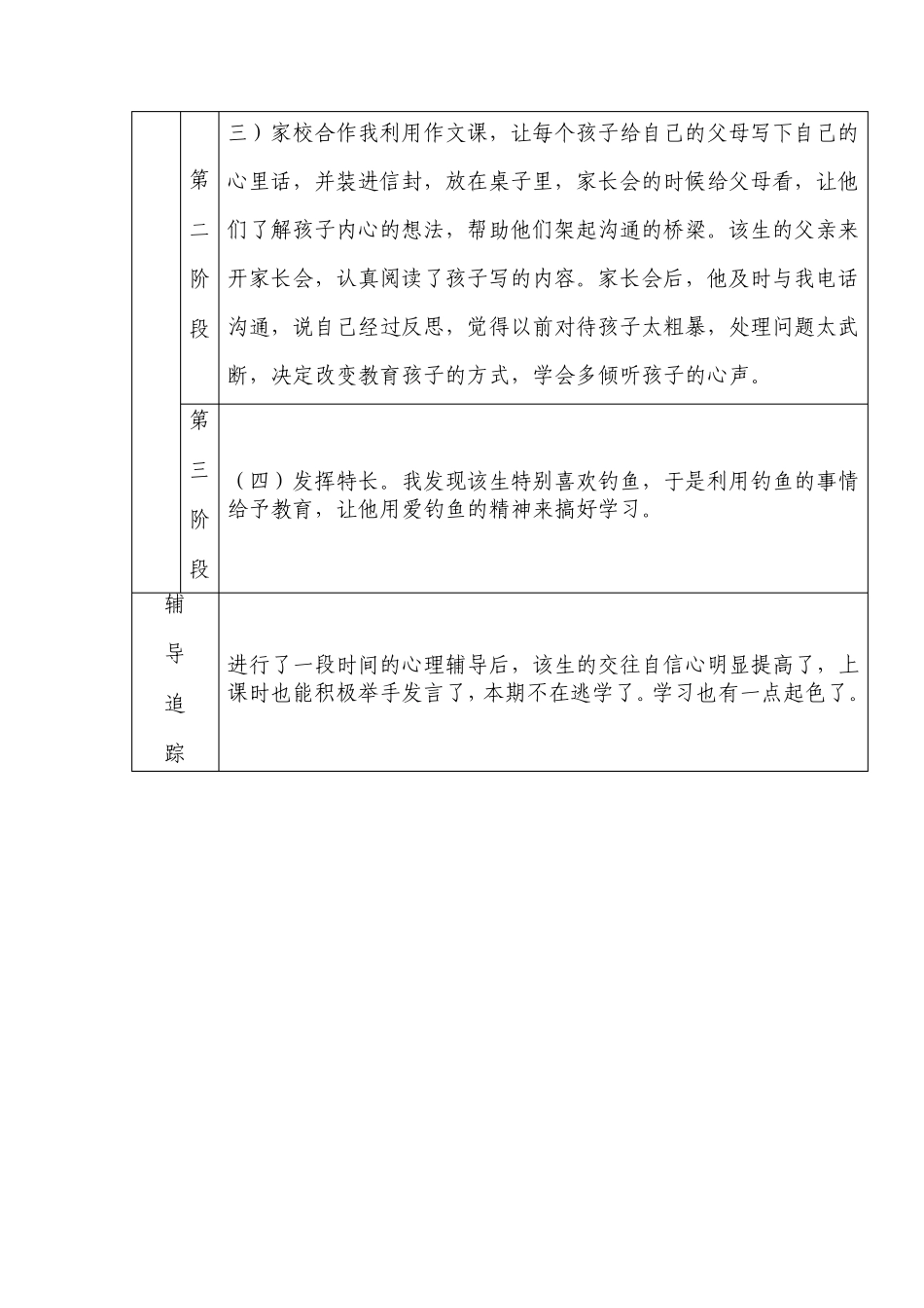 原龙村小三年级学生心理健康教育记录表_第2页